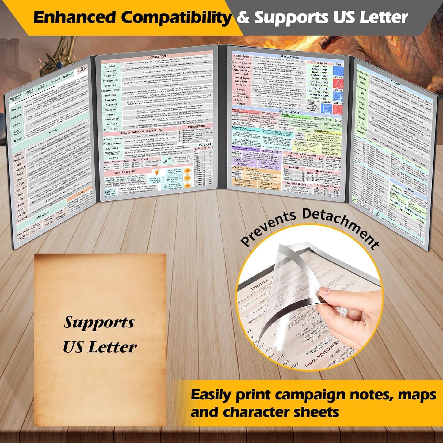 Customizable DM Screen with 4 Panels