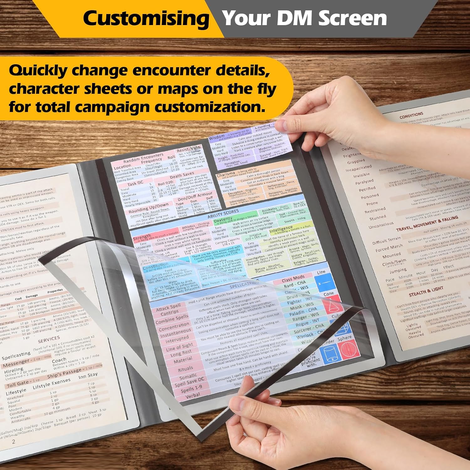 Customizable DM Screen with 4 Panels