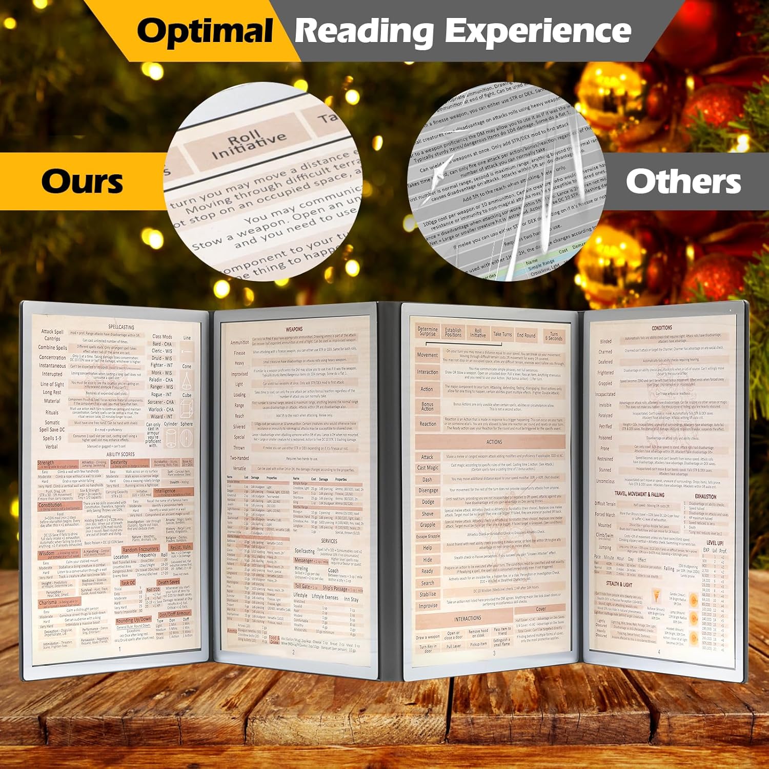 Customizable DM Screen with 4 Panels